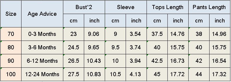 CANIS Summer 3PCS Toddler Newborn Baby Girl Boy Short Sleeve Outfits Set Lovely Bunny Tops Pants Hat